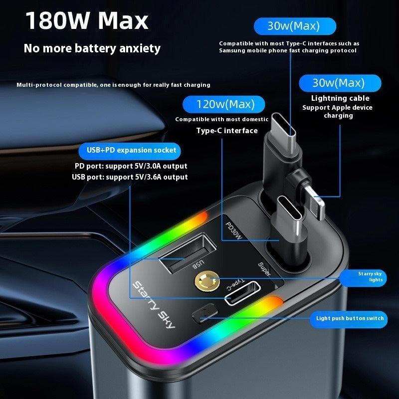 Starry Sky Car Charger 120W Mobile Phone Flexible Wire Car Usb Cigarette Lighter