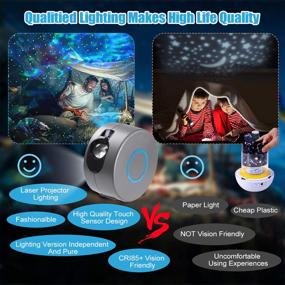 Galaxy Starry Sky Projector Rotating – Remote Control LED & Laser Night Light