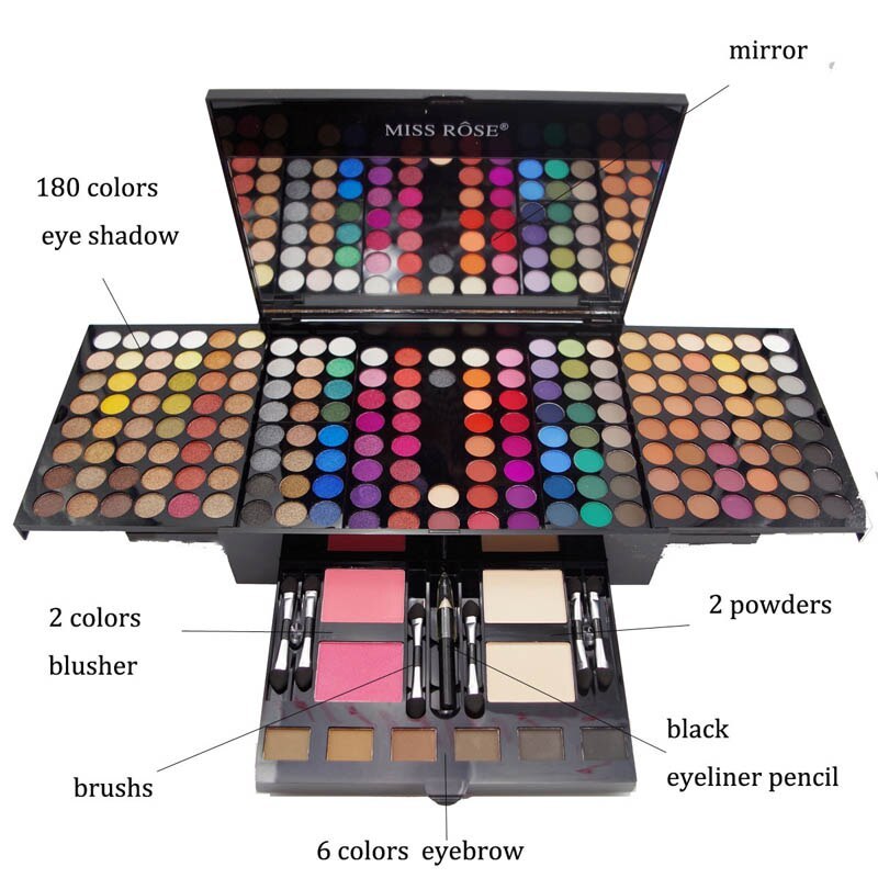 Makeup palette with various components labeled, including eye shadows, blushers, powders, and brushes, on a white background.