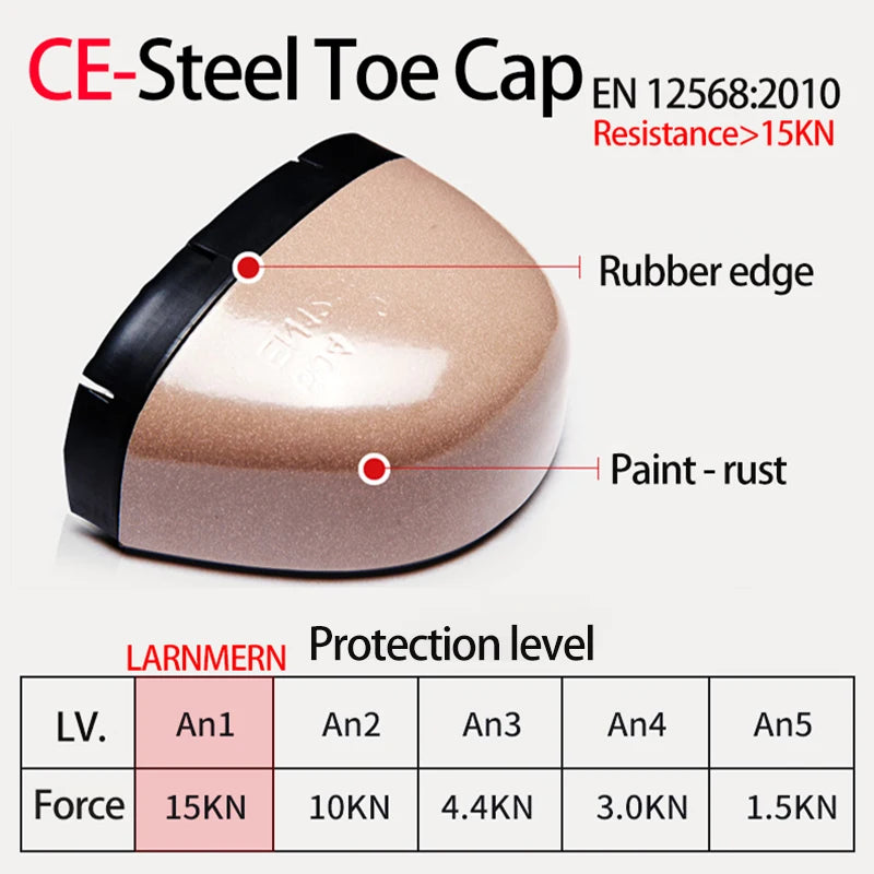 Larnmern Mens Safety Work Boots Steel Toe Shoes Anti-puncture Anti-static Non Slip Protective Boots