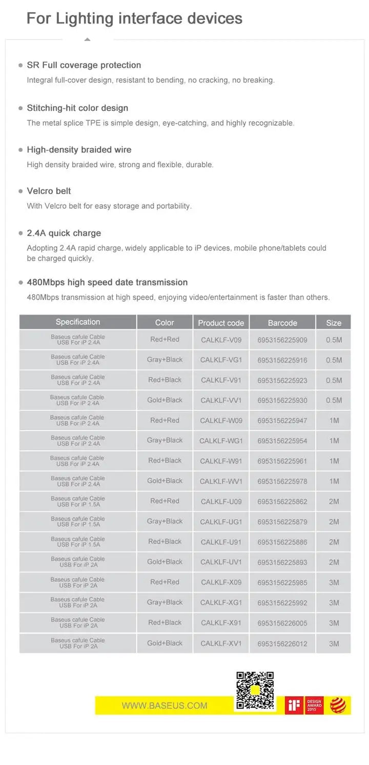 كابل USB من Baseus لأجهزة iPhone 12 11 Pro Max 8 X XR كابل شحن سريع لأجهزة iPhone كابل مزامنة بيانات USB كابل شاحن الهاتف سلك سلك