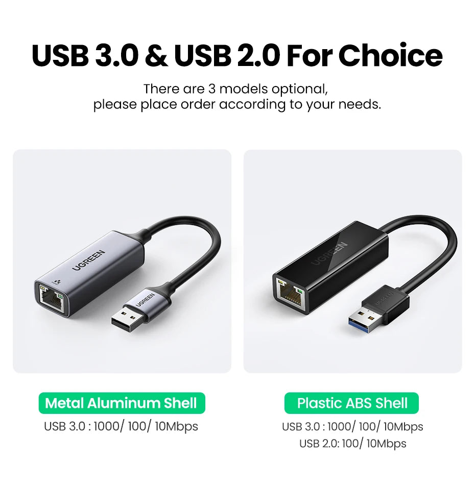 UGREEN USB Ethernet Adapter USB 3.0 Network Card to USB RJ45 Lan for PC Windows 10 Xiaomi Mi Box 3/S Nintend Switch Ethernet USB