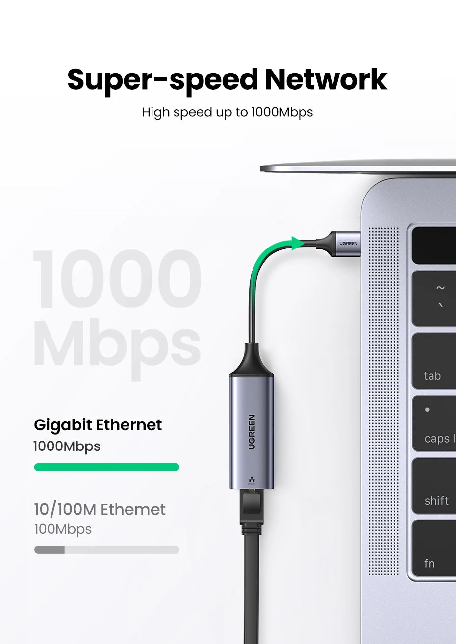 UGREEN USB Ethernet Adapter USB 3.0 Network Card to USB RJ45 Lan for PC Windows 10 Xiaomi Mi Box 3/S Nintend Switch Ethernet USB