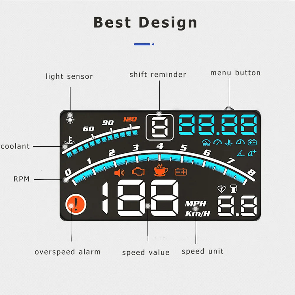 Head-Up Display Vjoycar V41 5.5" MPH/KMH OBDII – Digital Speedometer, RPM, Water Temp & More