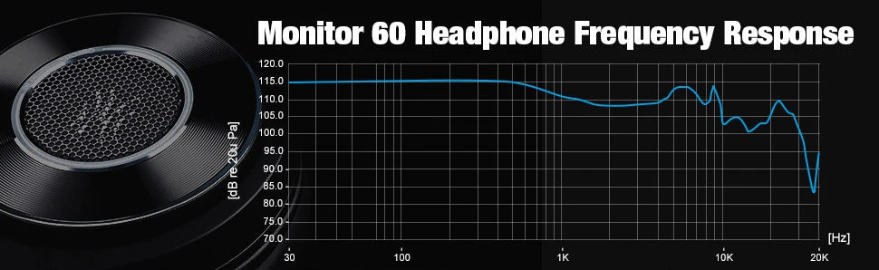 Oneodio Monitor 60 Wired Headphones Professional Studio Headphones Stereo Over Ear Headset With Hi-Res Audio Microphone For DJ