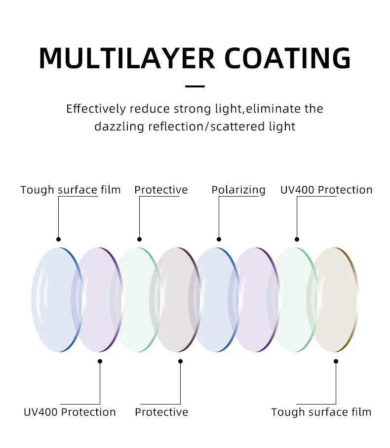 prescription glasses frame cost