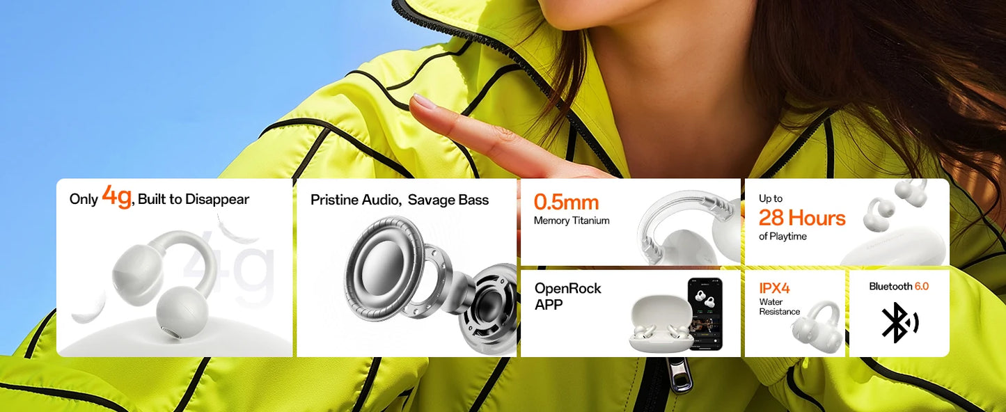 Oneodio OpenRock E Open Ear Wireless Earphones Bluetooth 6.0 Ear Clip Earbuds Sports Clip On OWS Earring Headphones APP Support