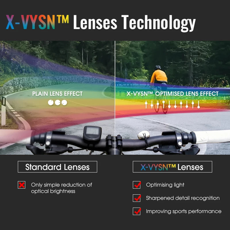 SCVCN Photochromic Sunglasses Bicycle Cycling Glasses MTB Driving Running UV400 Polarized Fishing Goggles Man Woman Bike Eyewear