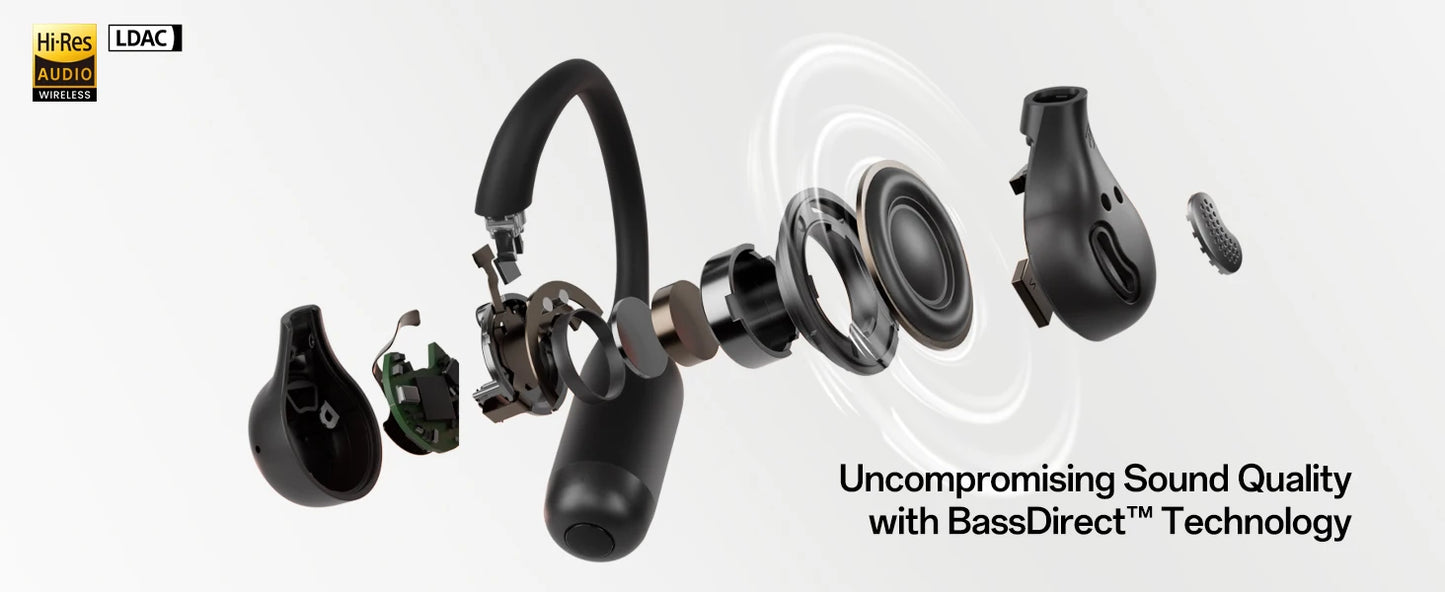 OpenRock S2 Open Ear Bluetooth 6.0 Earphones Hi-Res LDAC Headphones IPX5 Wireless Sports Earbuds With AI ENC Mic OWS APP Support