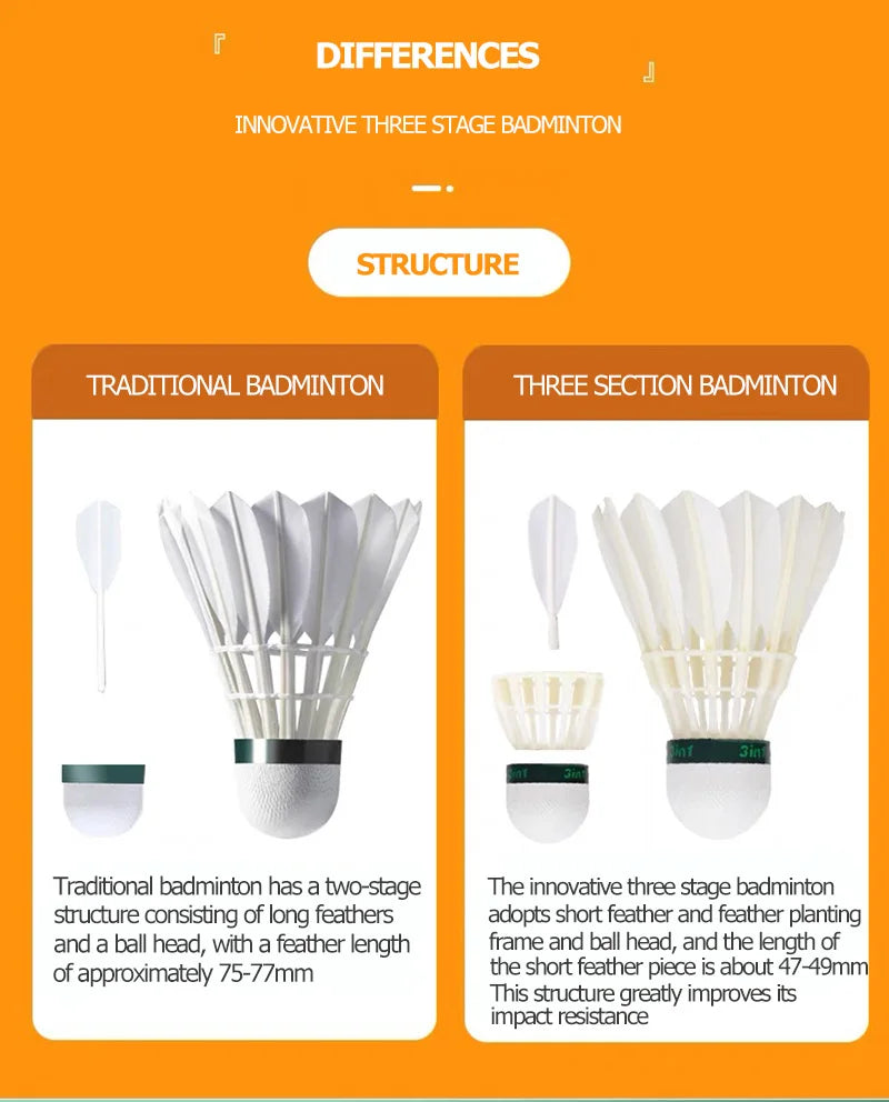 Kawasaki King Kong 500/700 Feather Badminton Shuttlecock For Clubs & Training Racquet Sports Speed 76 77 Durable Badminton