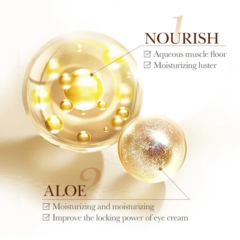 SADOER Caviar Collagen Eye Cream Anti Dark Circles Removal Eye Bags Nourishing Moisturizing Firming Eyes Skin Care Proudcts
