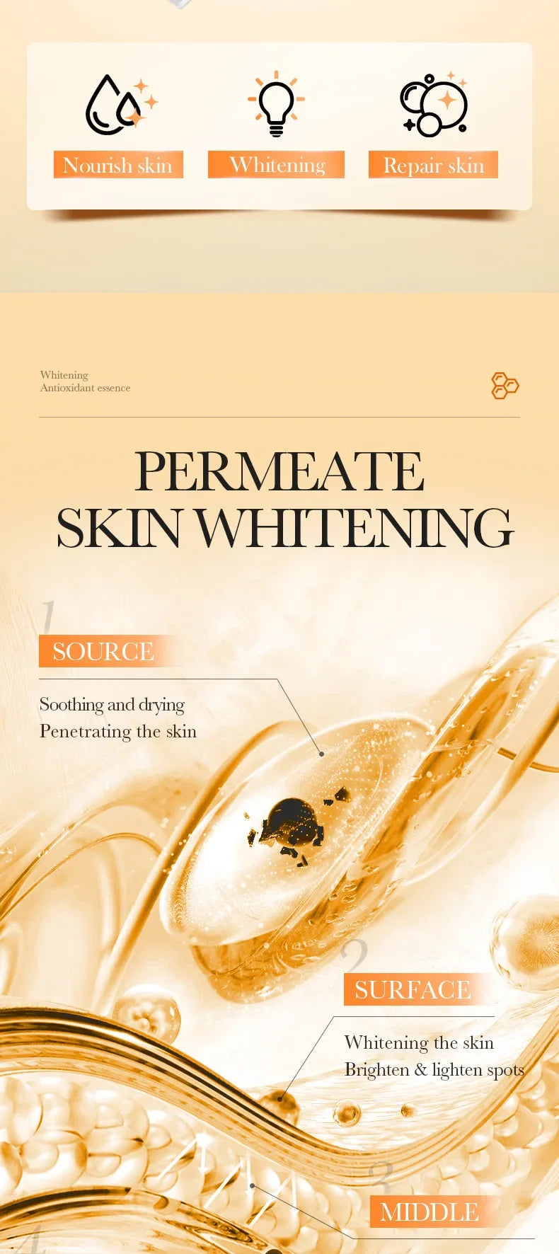 30pcs/box BIOAQUA Retinol Vitamin C Hyaluronic Acid Serum for Face Moisturizing Firming Hydrating Facial Essence Face Skin Care