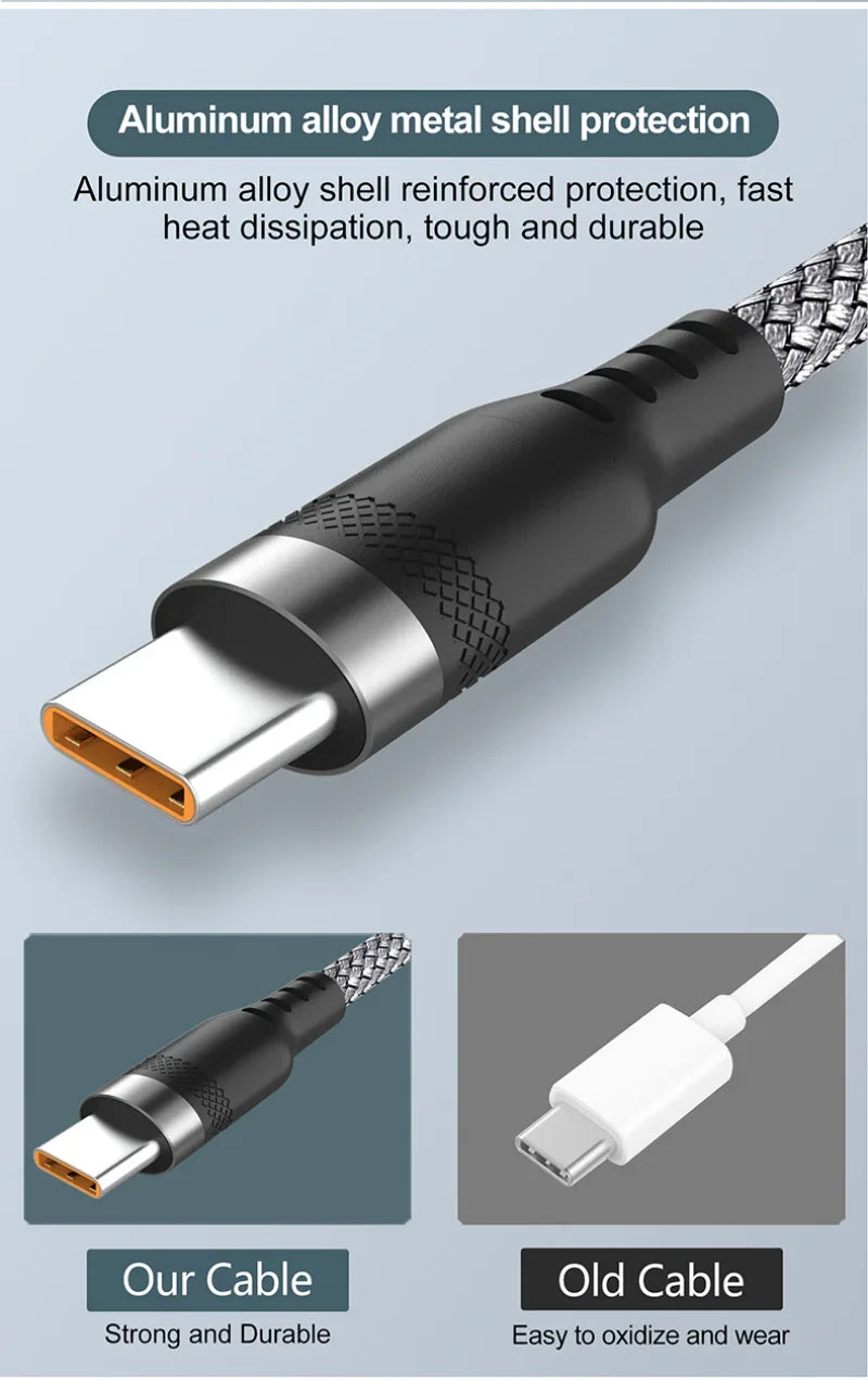 6A Extended USB TYPE-C Cable Braided Data Cable Suitable for Samsung, Huawei,Xiaomi Switch, Sony PS5 TYPE-C 8m,5m,3m,2m,1m Cable