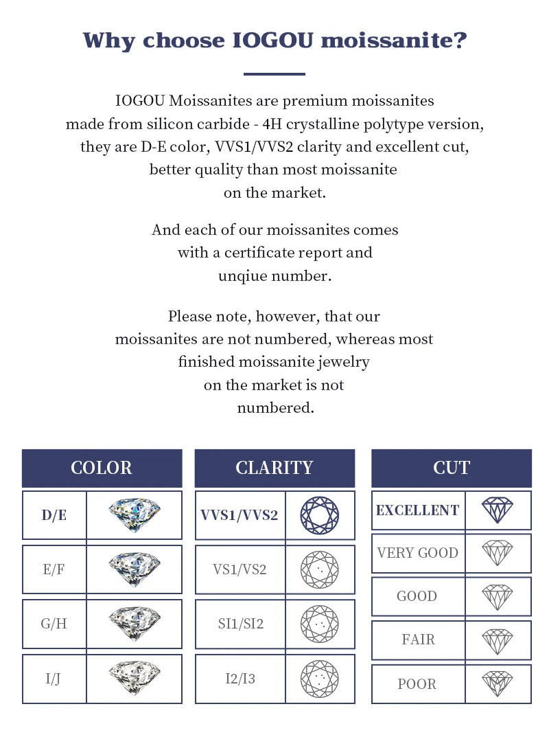 18K Gold Plated 925 Silver Real Moissanite Jewelry Set 5-Stone Smile Pendant Necklace Stud Earrings Sets for Women Christma Gift