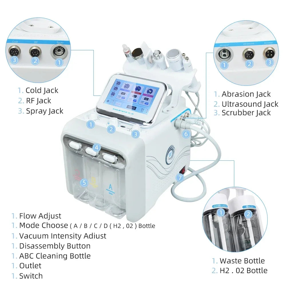 Missheart Professional Beauty Facial Machine Hydra Aqua Deep Cleaning Skin Care Device( EU /UK /US Fast Shipping)