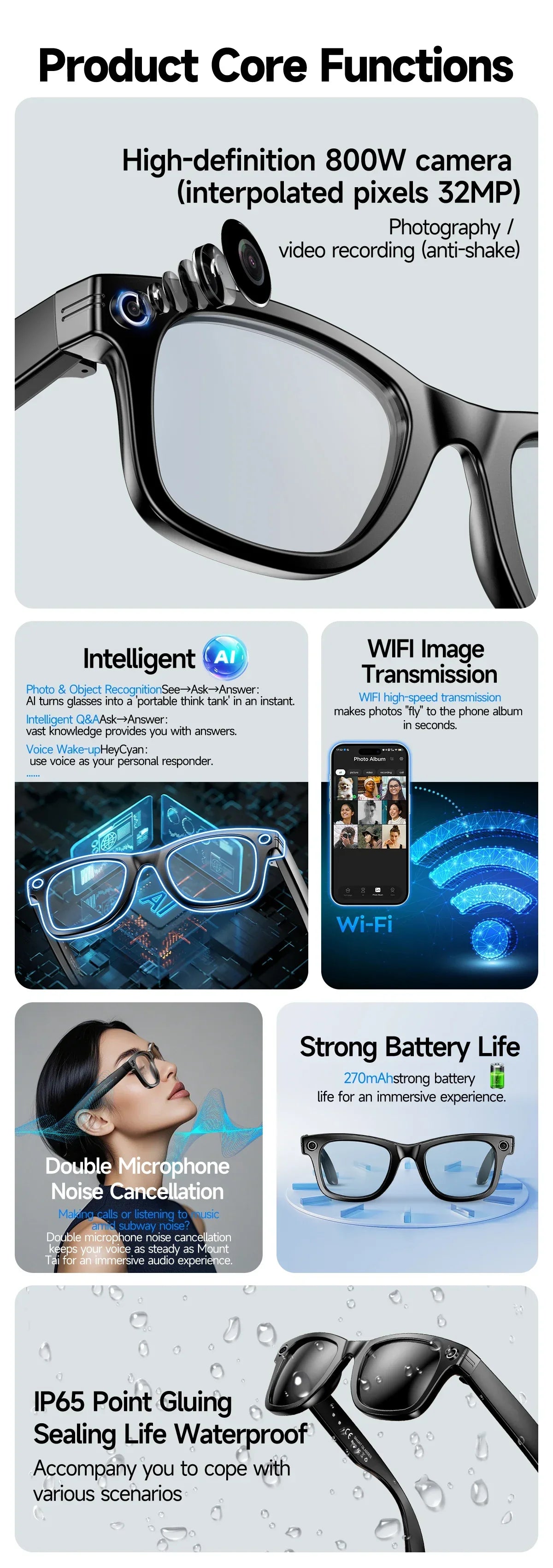 GrabliWorld AI Smart Camera Glasses – UHD Recording, Dual-Mic Noise Cancelling, Voice Control, Waterproof