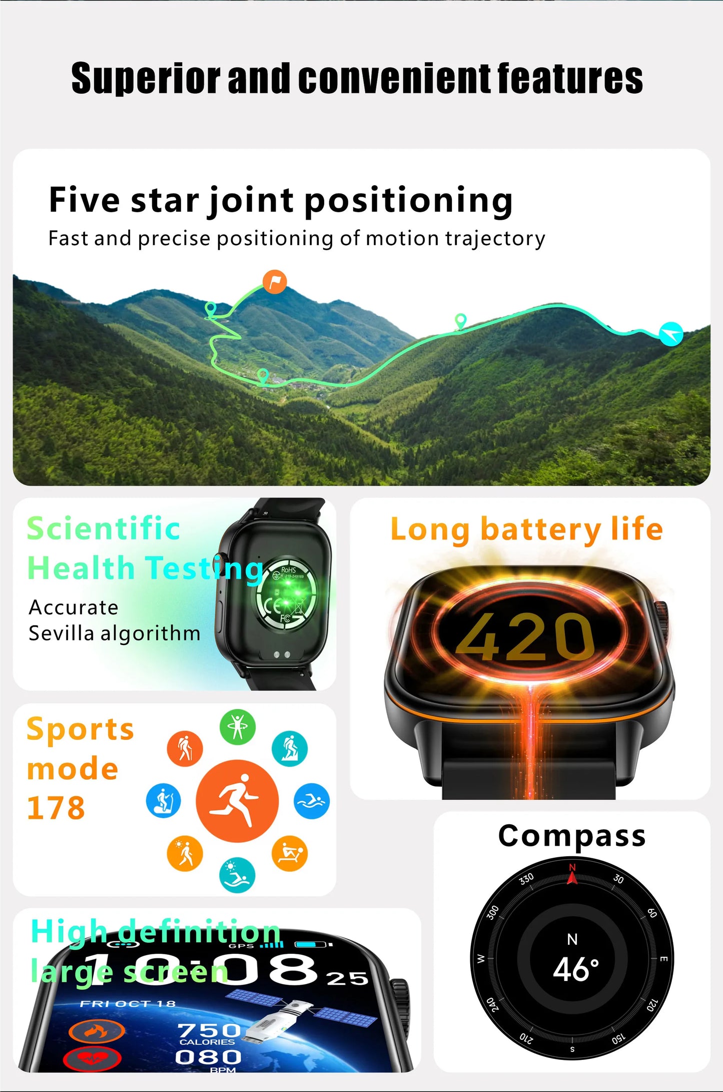 LIGE NEW GPS Smart Watch Men Compass Sports Fitness Bluetooth Call IP68 Waterproof Men Women Smartwatch For Xiaomi HUAWEI iPhone