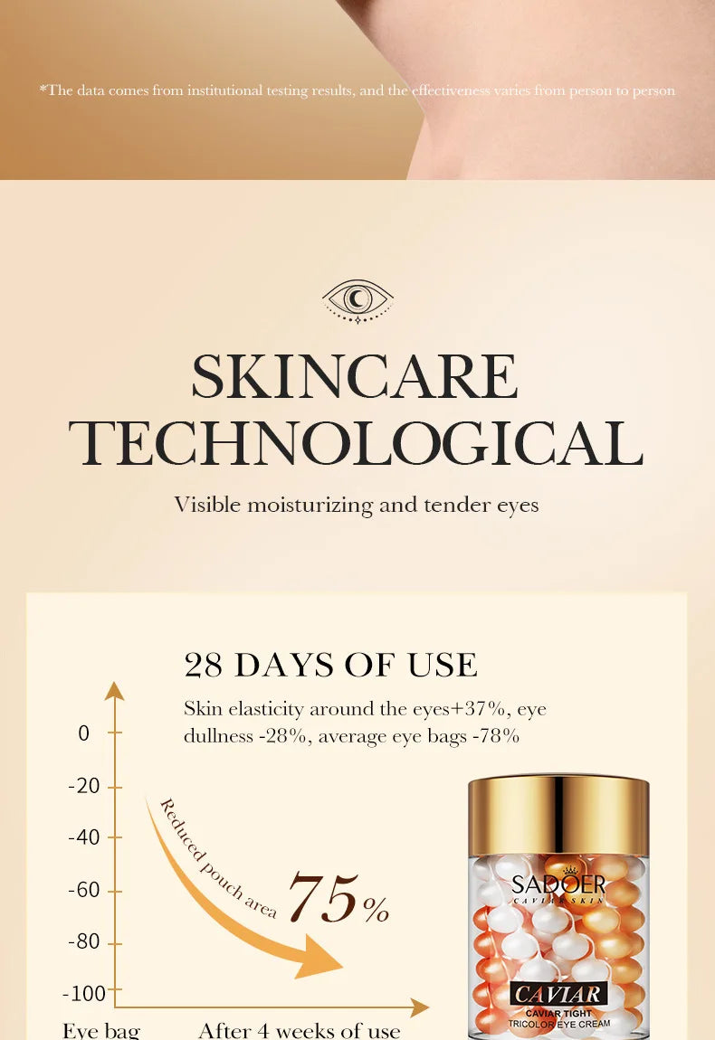 SADOER Caviar Collagen Eye Cream Anti Dark Circles Removal Eye Bags Nourishing Moisturizing Firming Eyes Skin Care Proudcts
