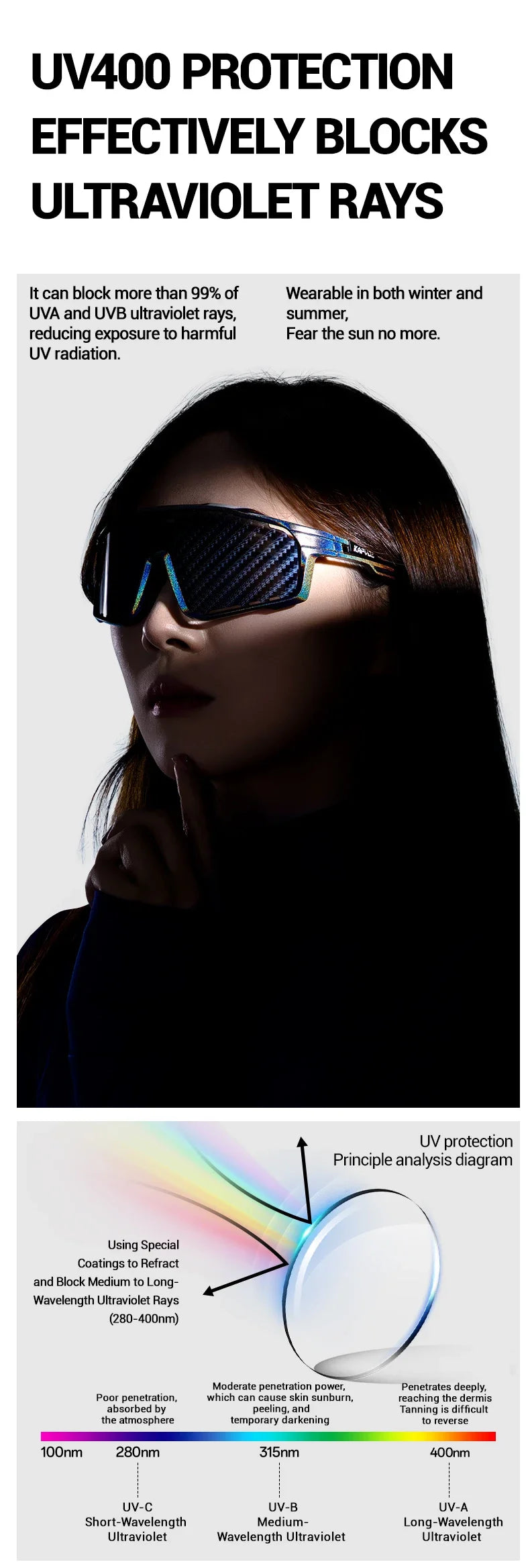 NanoFlex™ K76 Cycling Sunglasses – UV400 TAC Nano Lens Sports Eyewear