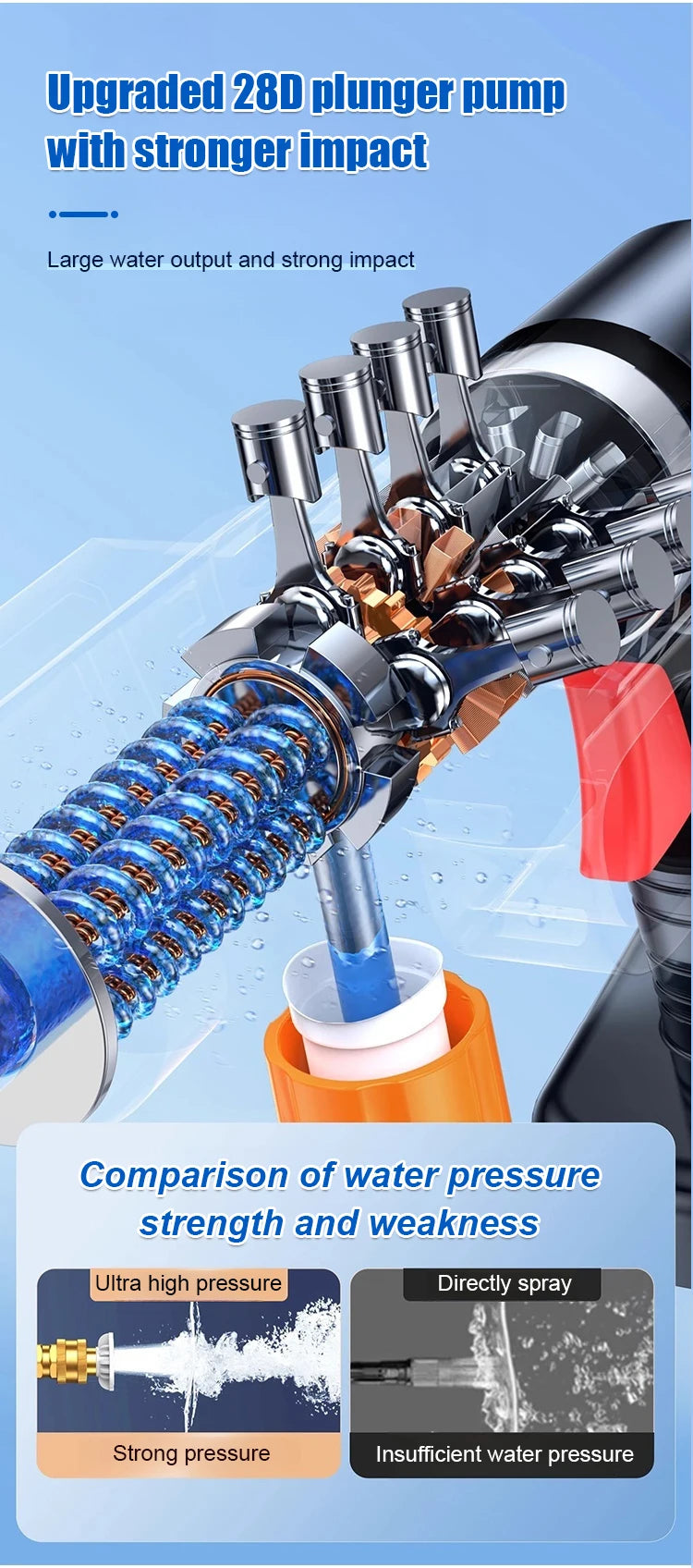 Household electric high-pressure car wash water gun lithium battery wireless car wash artifact portable efficient cleaning tools