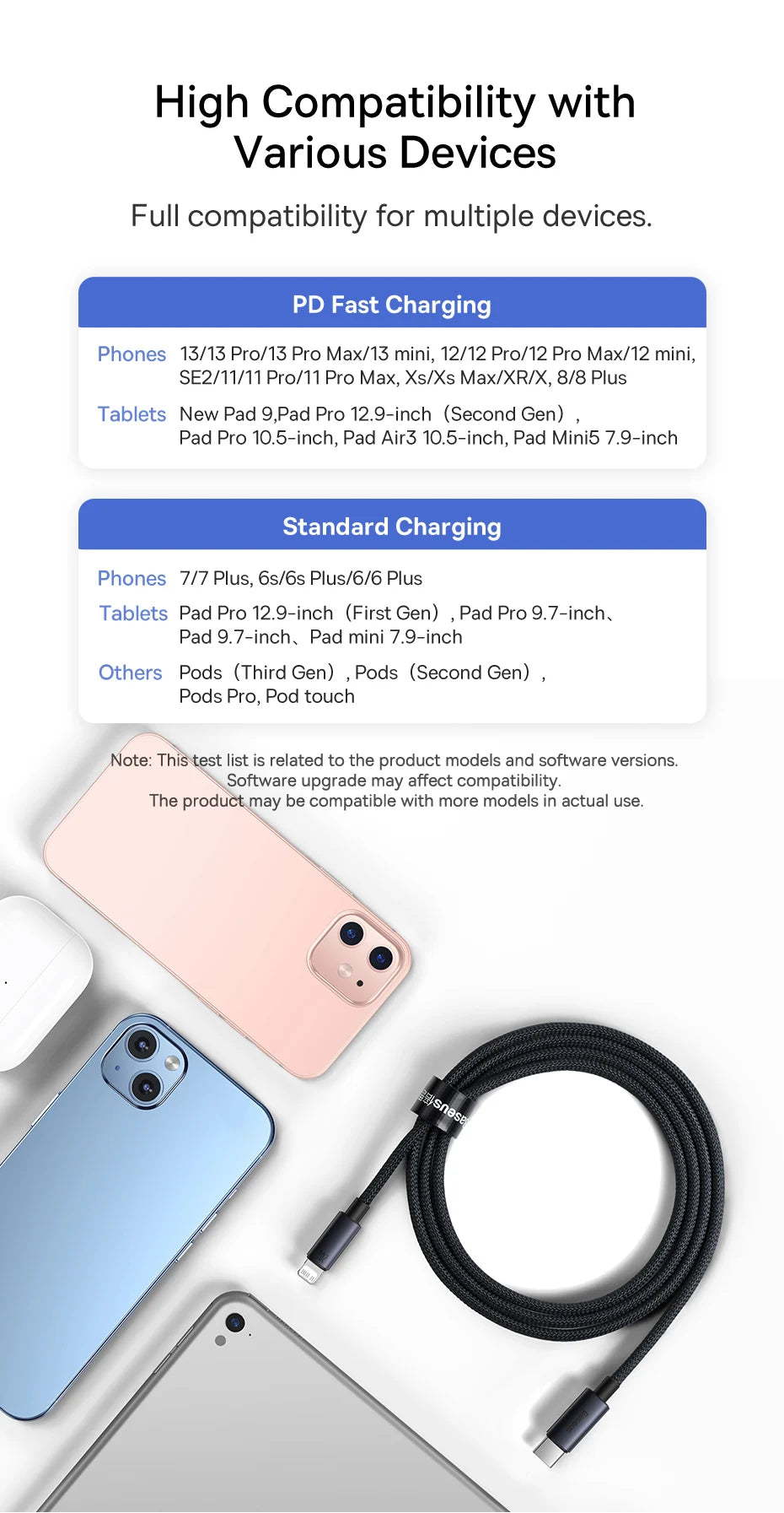 Baseus PD 20W USB C Cable For iPhone 13 12 11 pro max iPhone Cable Fast Charging For iPhone X XR 8 USB Type C to lightning Cable