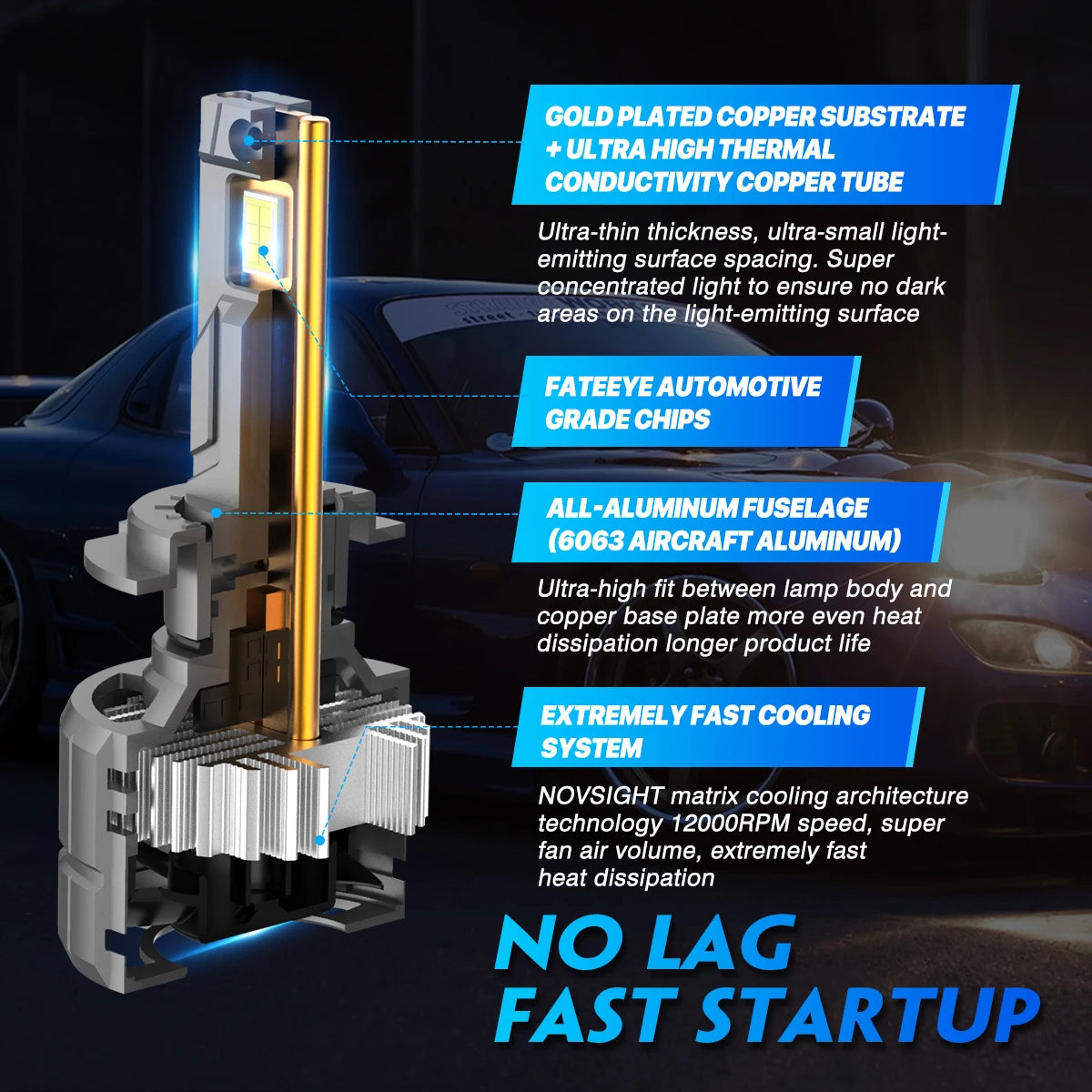 NOVSIGHT N60 200W 20000LM Super Bright H7 LED Canbus H4 H11 H8 H9 9005 HB3 9006 HB4 H13 9012 Car Lamp 6500K Car Headlight Bulbs