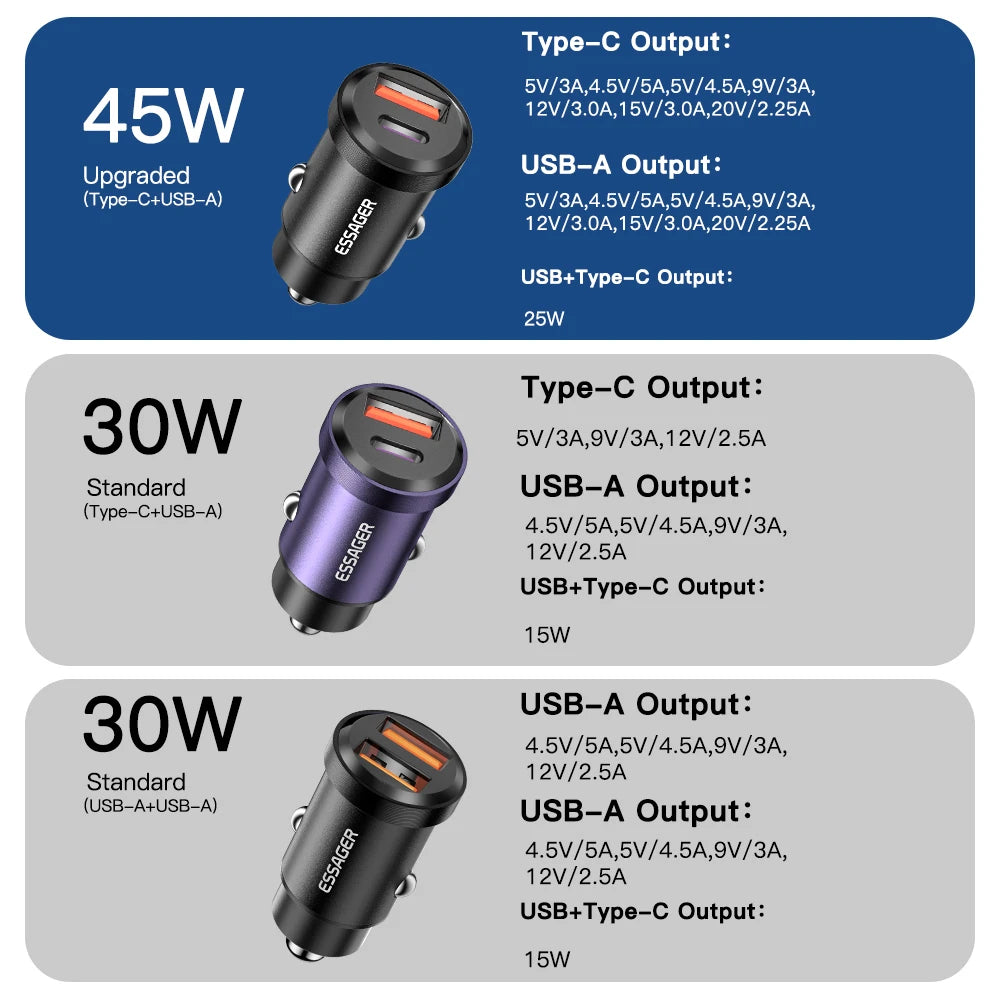 شاحن سيارة Essager USB 30 وات، شحن سريع 4.0، QC PD 3.0 SCP 5A، USB Type C، شحن سريع للسيارة، مناسب لأجهزة iPhone 14 13، Huawei، Samsung، Xiaomi