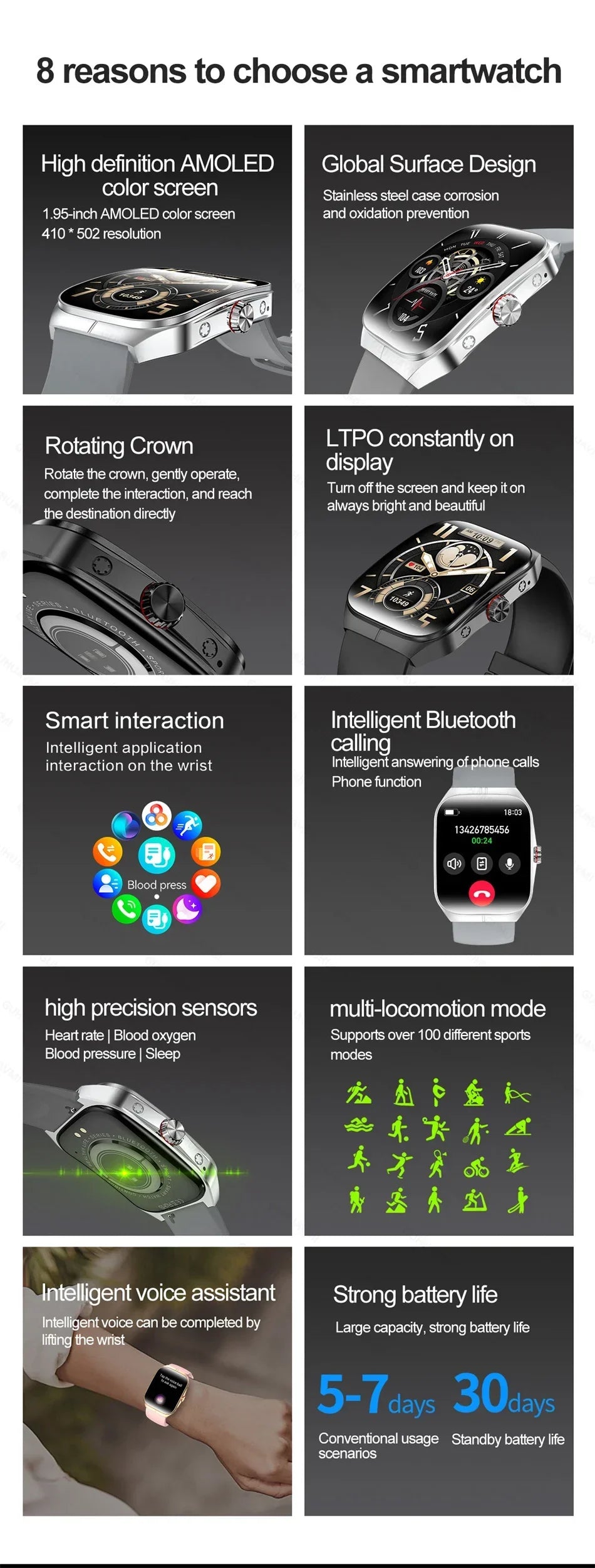 Smartwatch Men Women NFC AMOLED Screen Always Show Time Clock Bluetooth Call IP68 Waterproof Smart Watch Sport Fitness Bracelet