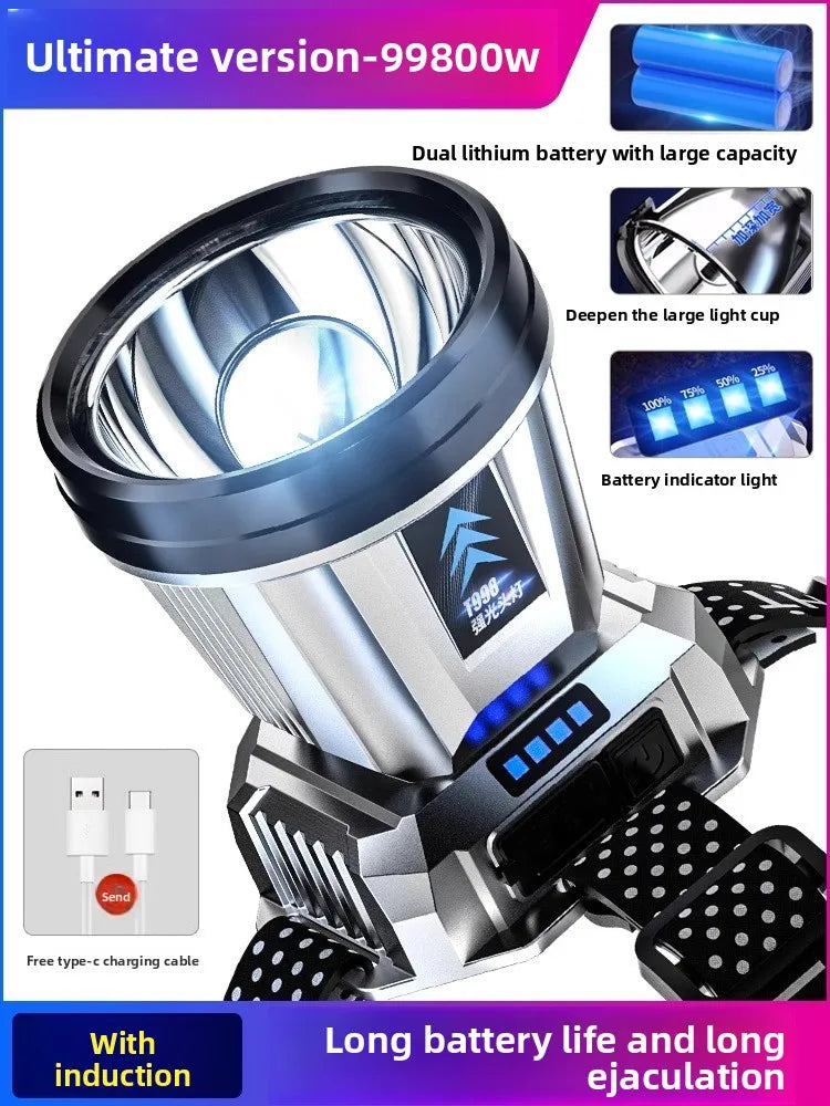 GrabliWorld T998 Rechargeable LED Headlamp – Waterproof, Elastic Band, 18650 Battery