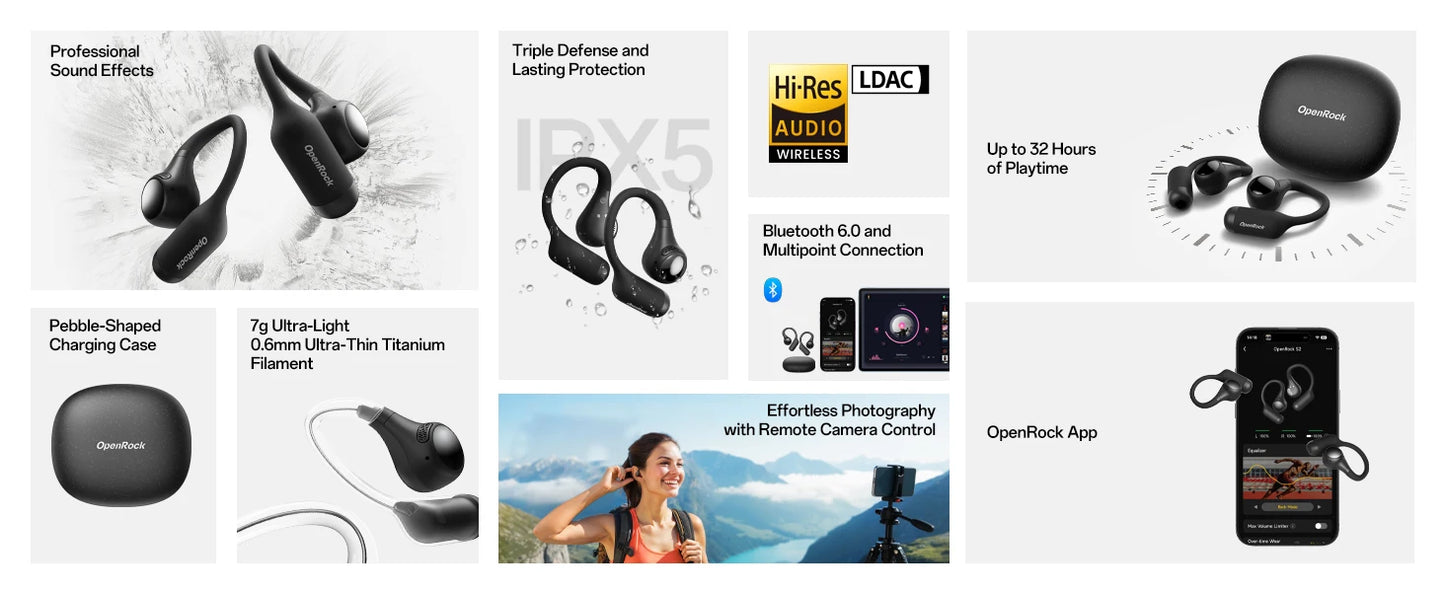 OpenRock S2 Open Ear Bluetooth 6.0 Earphones Hi-Res LDAC Headphones IPX5 Wireless Sports Earbuds With AI ENC Mic OWS APP Support
