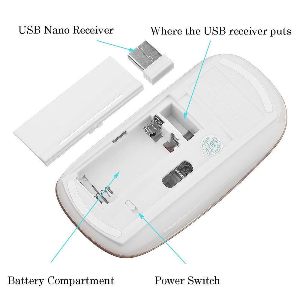 2.4Ghz Ultra-Thin Wireless Keyboard And Mouse Combo With USB Receiver Mouse Keyboard Set For Apple PC WindowsXP/7/8/10