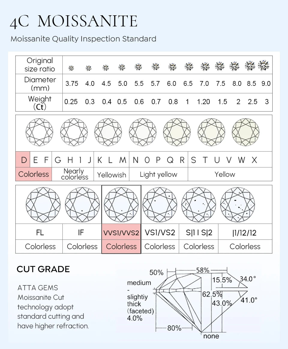 GRA 0.5ct 1ct D Real Moissanite Diamond Wedding Halo square Rings for Women Original 925 Sterling Silver Luxury Fine Jewelry