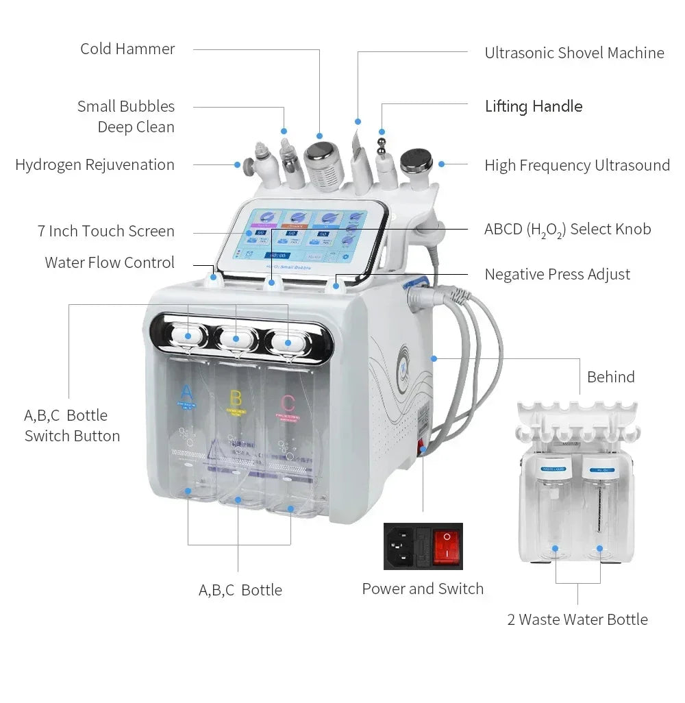 Missheart Professional Beauty Facial Machine Hydra Aqua Deep Cleaning Skin Care Device( EU /UK /US Fast Shipping)