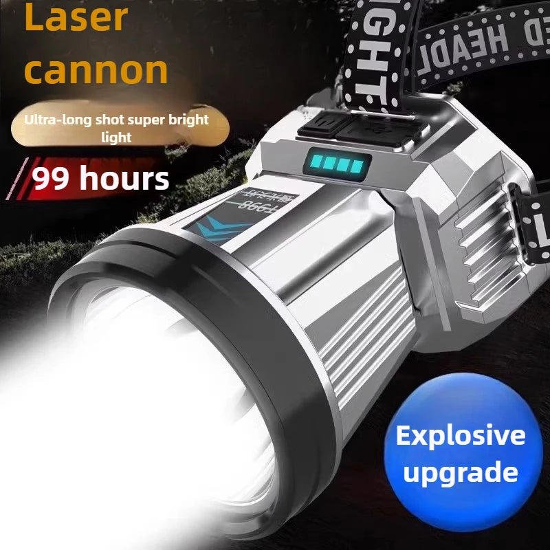 GrabliWorld T998 Rechargeable LED Headlamp – Waterproof, Elastic Band, 18650 Battery