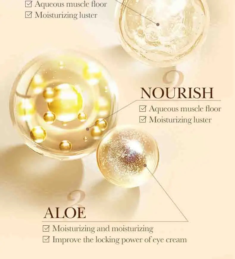 SADOER Caviar Collagen Eye Cream Anti Dark Circles Removal Eye Bags Nourishing Moisturizing Firming Eyes Skin Care Proudcts
