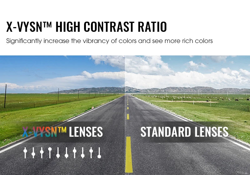 SCVCN MTB Road Bicycle Riding Glasses Men Outdoor Sports Bike Cycling Sunglasses Woman Running Hiking Eyewear UV400 Goggles hot