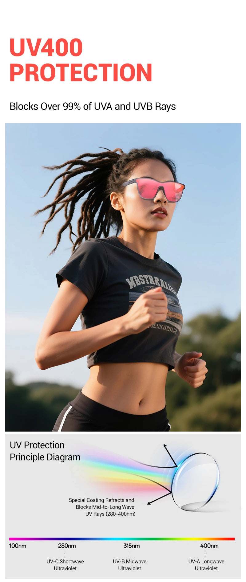 Kapvoe Polarized Outdoor Road Marathon Sports Cycling Glasses Men Women Riding Cycling Sunglasses UV400 Cycling Running Goggles