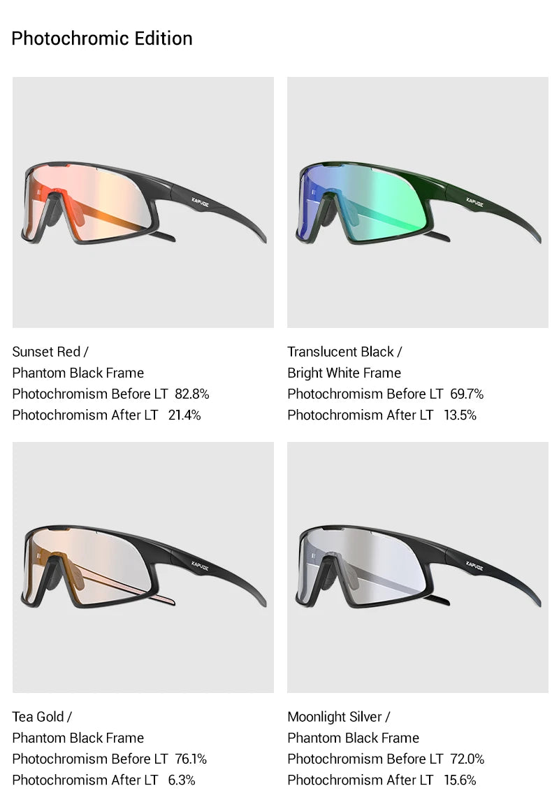 Kapvoe New Cycling Glasses Sports Glasses Sunglasses Men Women Hiking Glasses Bike MTB Bicycle Outdoor Eyewear UV400 Goggles