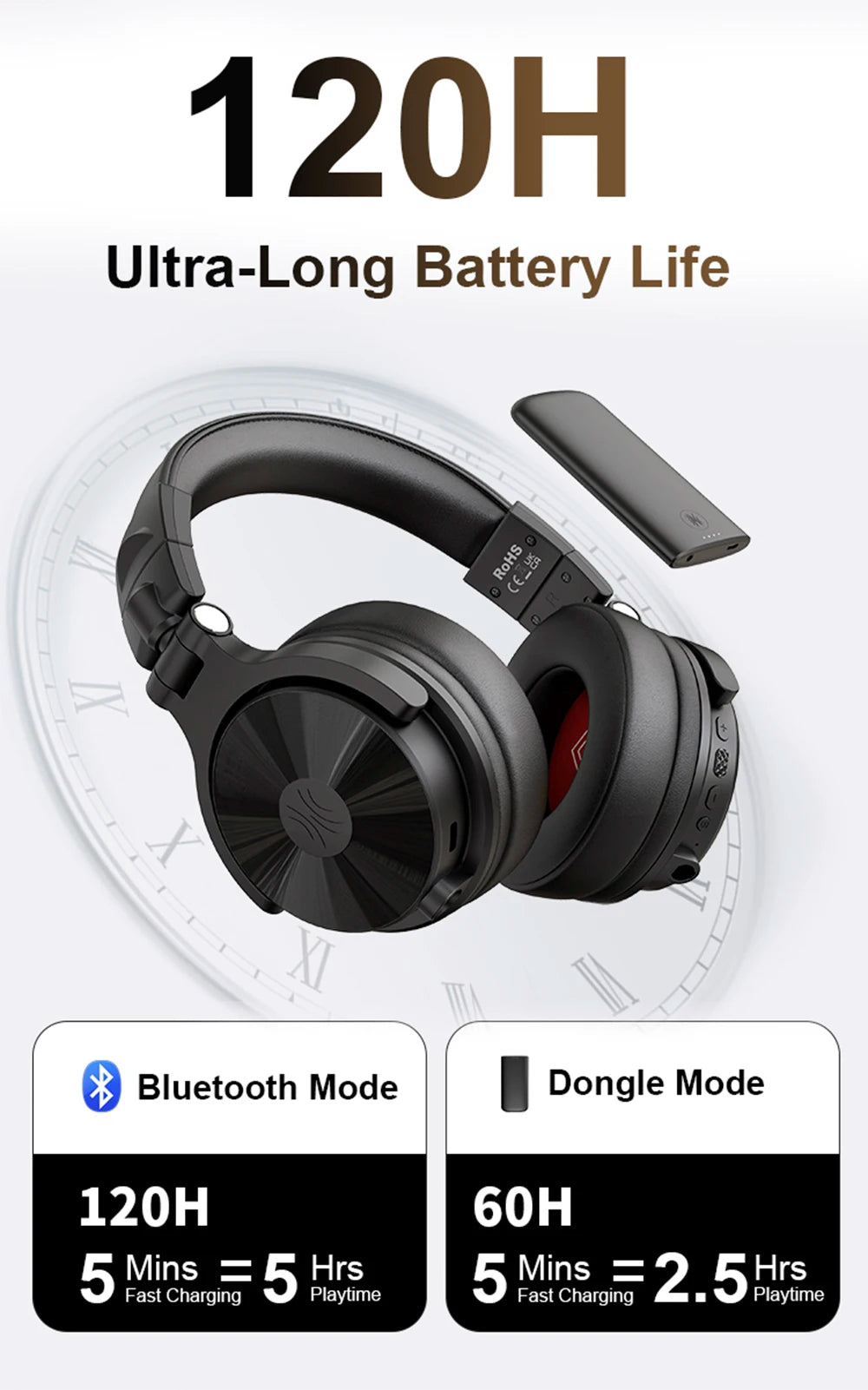 Oneodio Studio Max1 Bluetooth Headphones Wireless DJ Headset With Low Latency Professional Studio Monitor Headphones Hi-Res LDAC