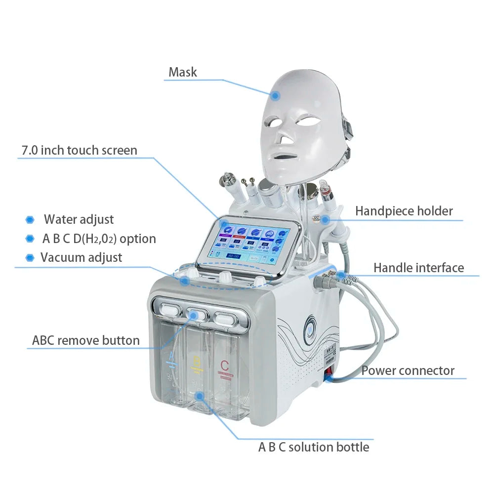 Missheart Professional Beauty Facial Machine Hydra Aqua Deep Cleaning Skin Care Device( EU /UK /US Fast Shipping)
