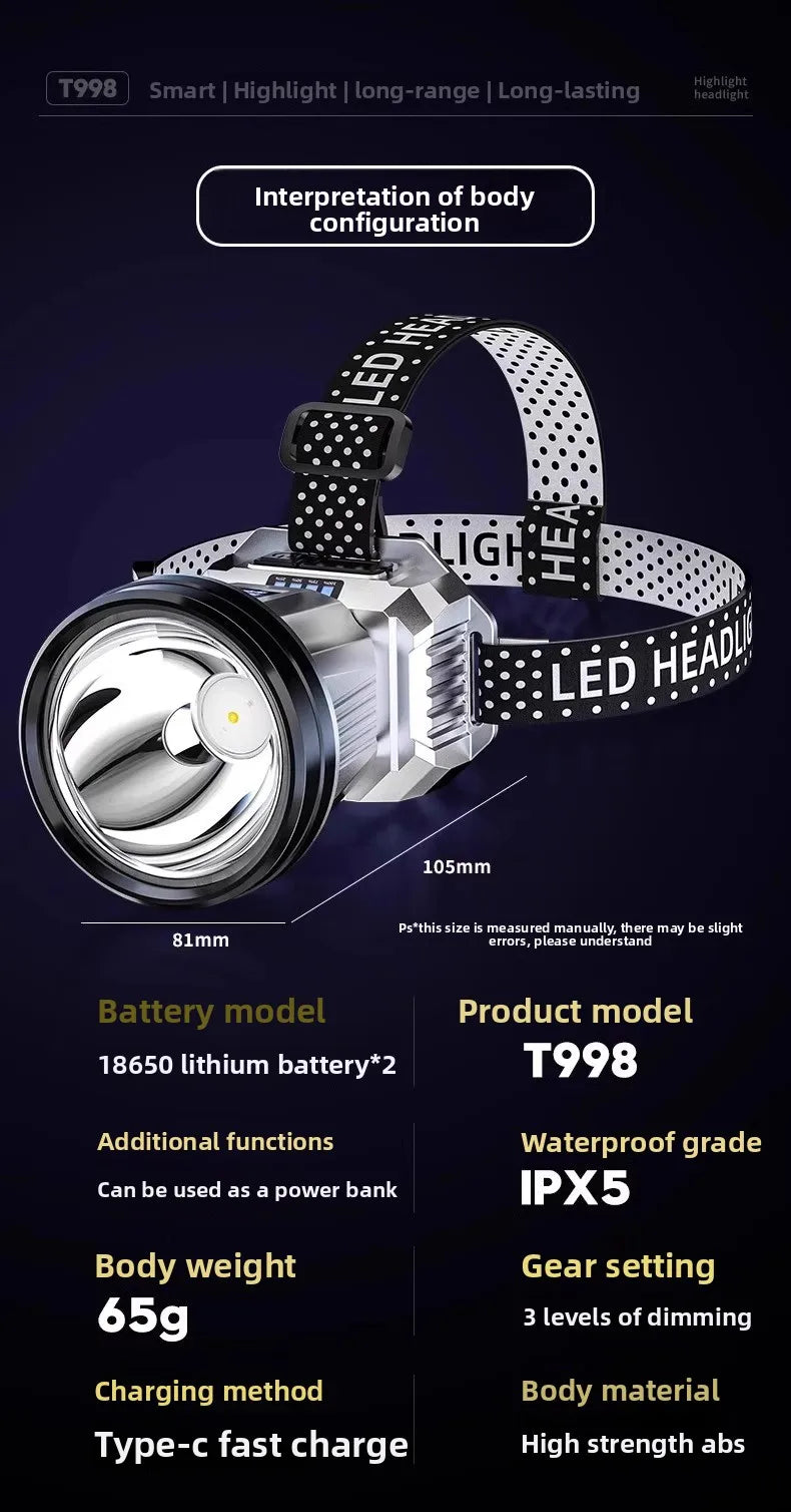 GrabliWorld T998 Rechargeable LED Headlamp – Waterproof, Elastic Band, 18650 Battery
