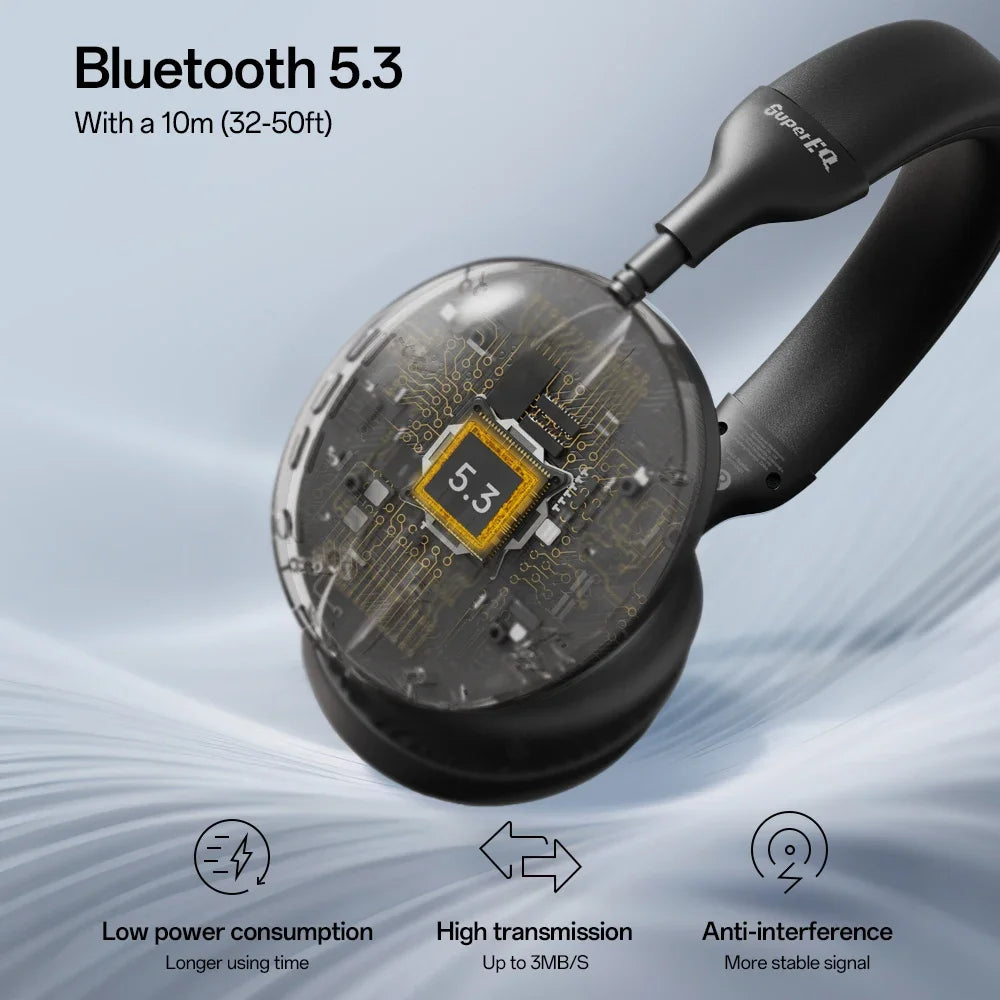 Oneodio SuperEQ S6001 Bluetooth Headphones Over Ear Wireless Headset With Micro SD/TF Card/FM Radio Modes Stereo HiFi Headphones