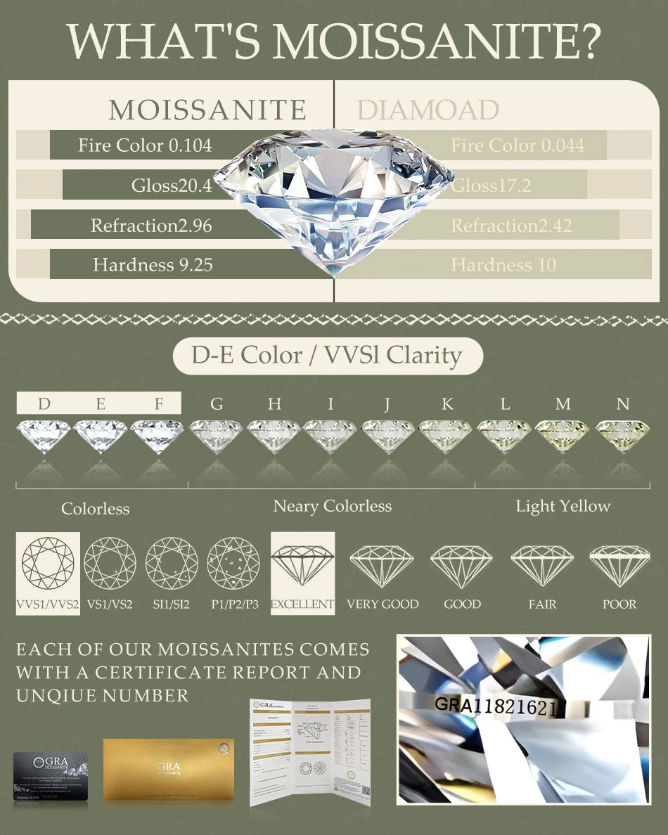 9mm Moissanite Diamond Ring 585 Real 14K Gold for Women D Color VVS1 Brilliant Cutting Wedding Band Engagement Trendy Jewelry