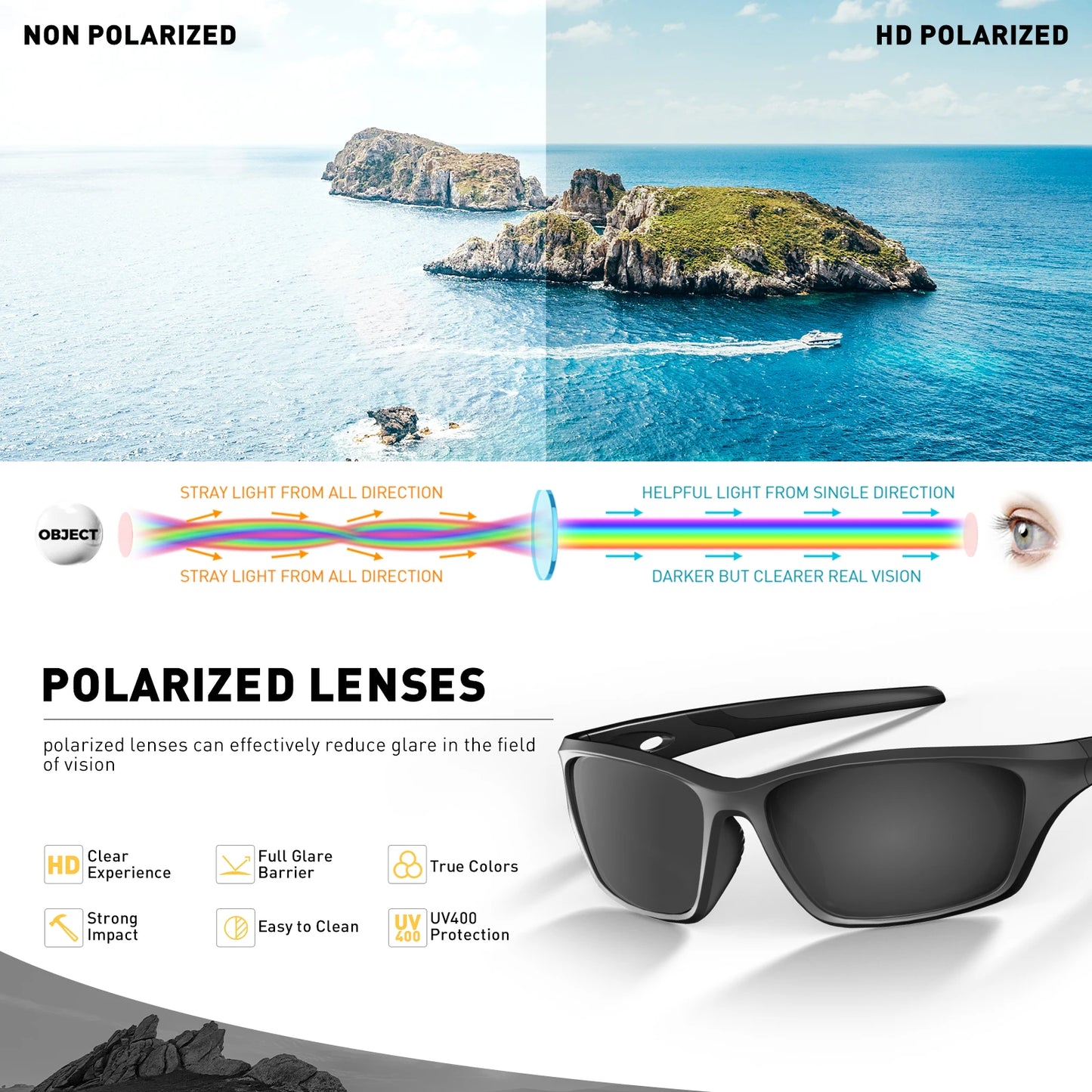 SCVCN New Outdoor Polarized Fishing Sunglasses Man Bike Cycling Glasses UV400 Hiking Goggle Women Mountain Sport Bicycle Eyewear