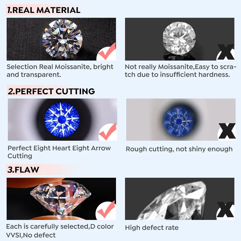 GRA Luxury 1CT Certified Moissanite Diamond Gemstones Rings for Women Real 925 Sterling Silver Wedding Gorgeous Fine Jewelry