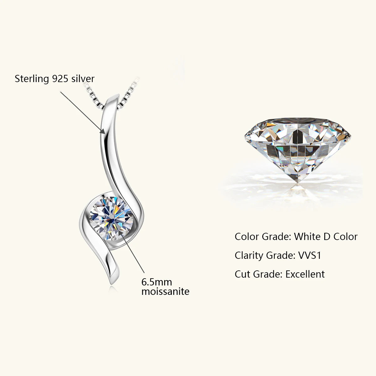 Sterling Silver 925 Real Moissanite Jewelry Set for Women 2.0ctw D Color Lab Diamond Stud Earrings Pendant Necklace Sets Gift