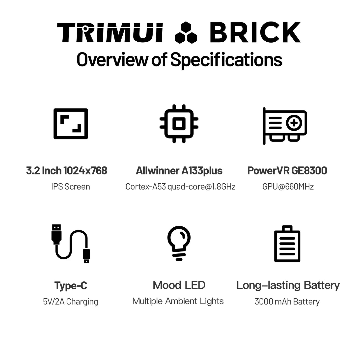 EAEY for TRIMUI BRICK Handheld Game Console 3.2'' IPS Screen A133P Linux System Trimui UI Metal Back Panel Key LED Lighting