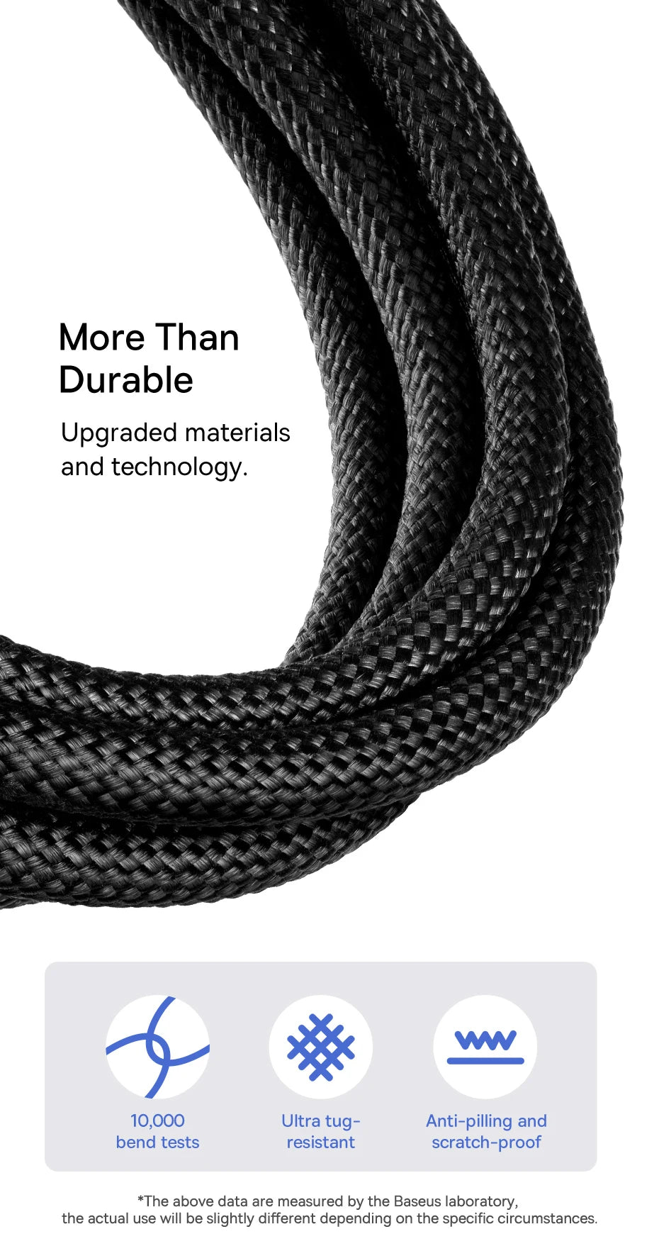 Baseus PD 20W USB C Cable For iPhone 13 12 11 pro max iPhone Cable Fast Charging For iPhone X XR 8 USB Type C to lightning Cable