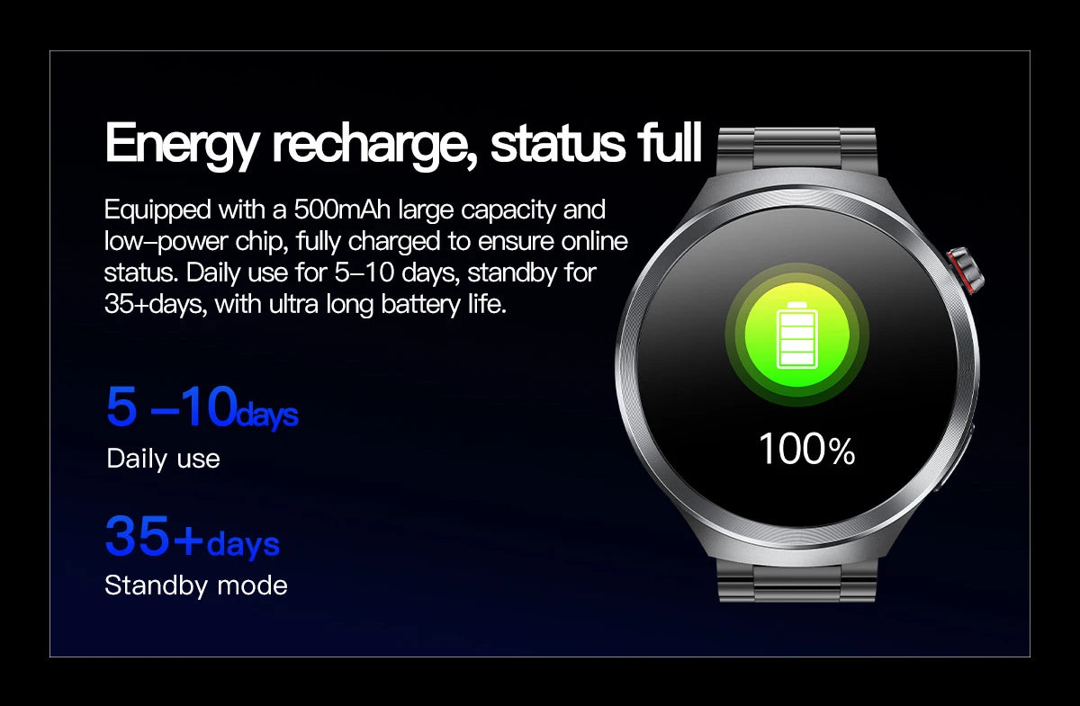 LIGE 2025 ECG Smart Watch Men 1.73” AMOLED Screen Emotional Detection Fatigue Monitoring Watches NFC Access Control Smartwatch