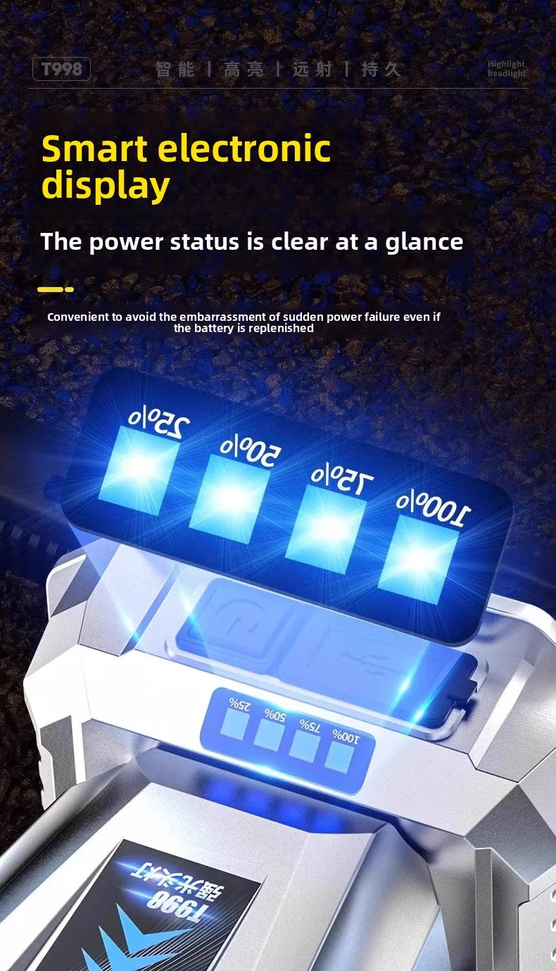 GrabliWorld T998 Rechargeable LED Headlamp – Waterproof, Elastic Band, 18650 Battery